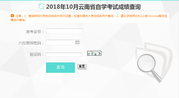 云南自考成绩查询
